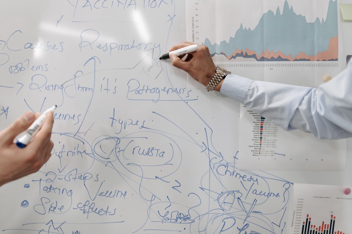 Brand recovery plan on white board