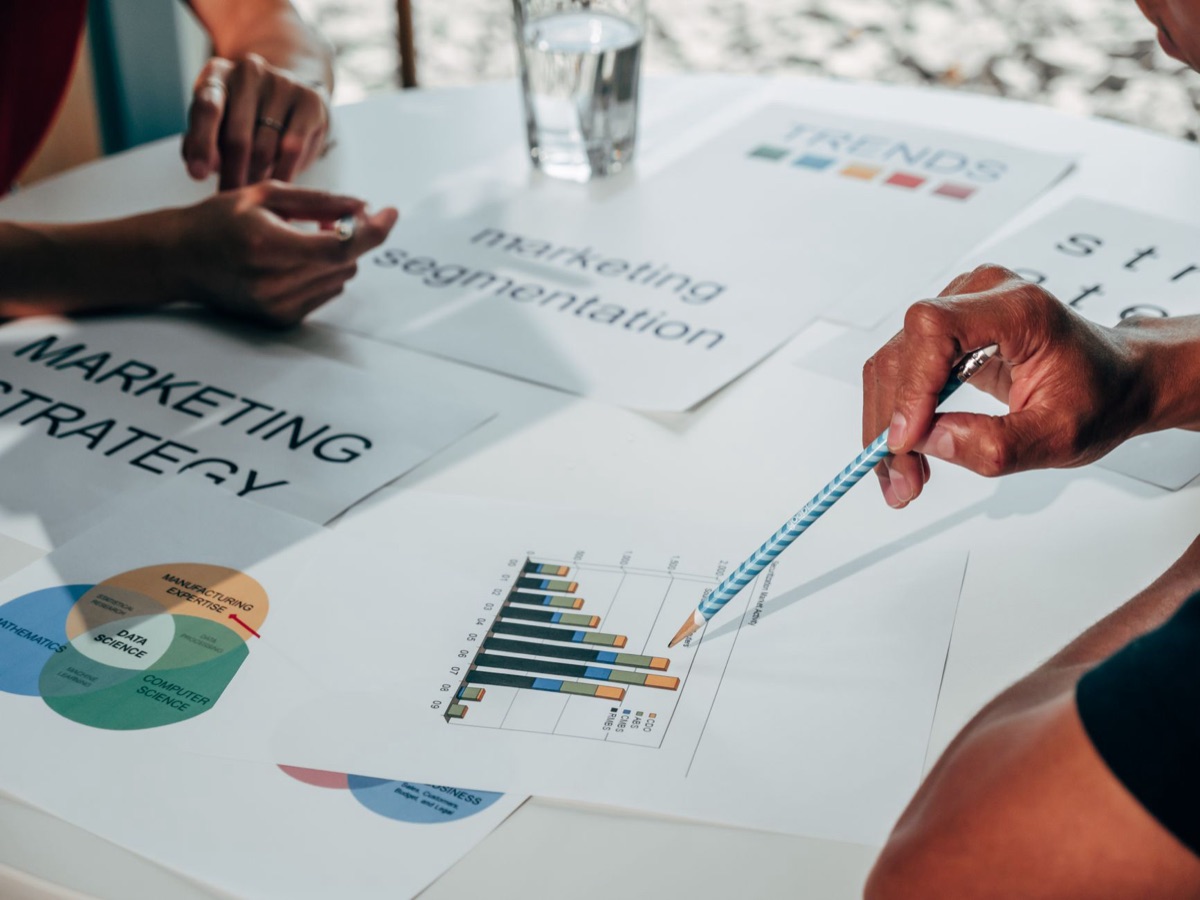 Brand Growth Chart