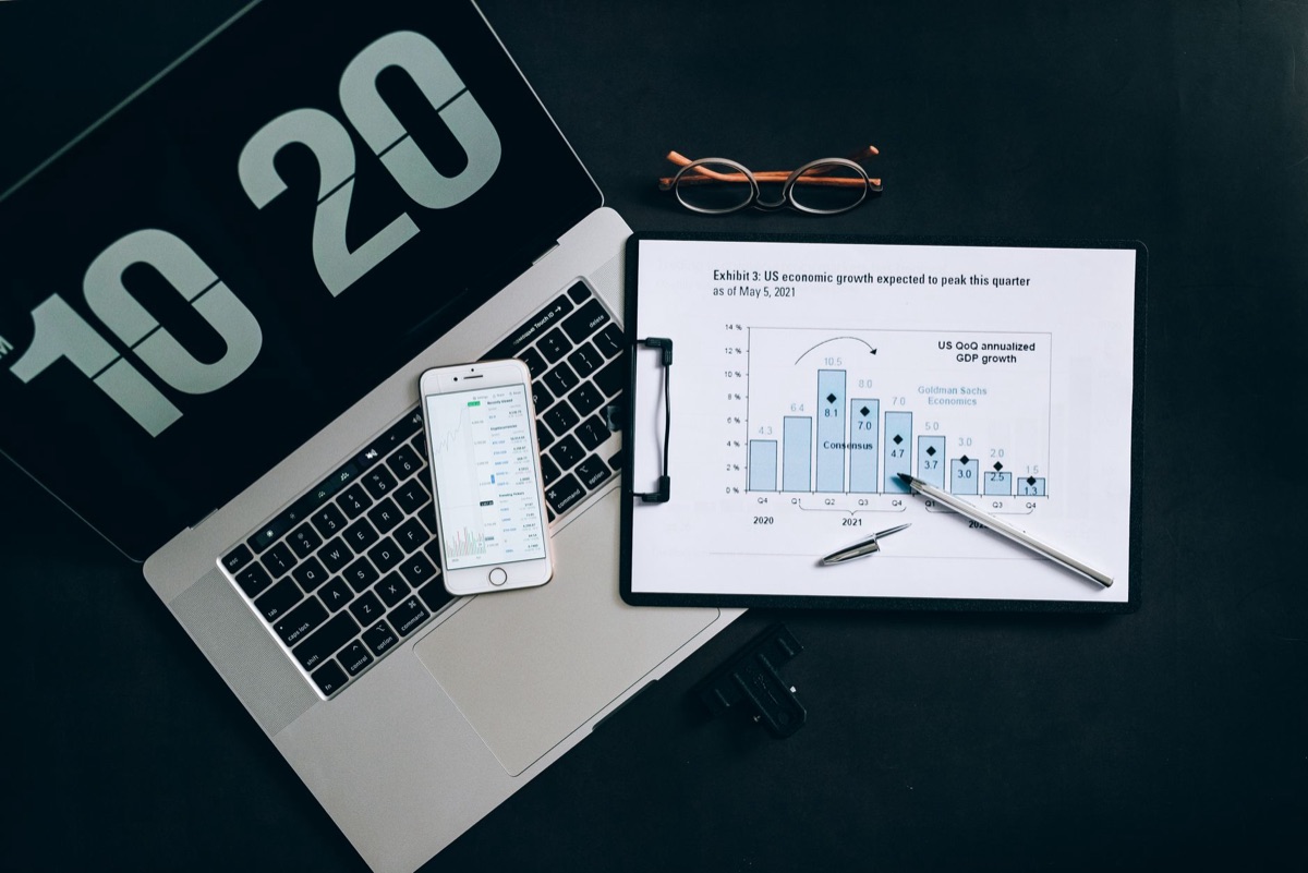 painel de analytics de redes sociais